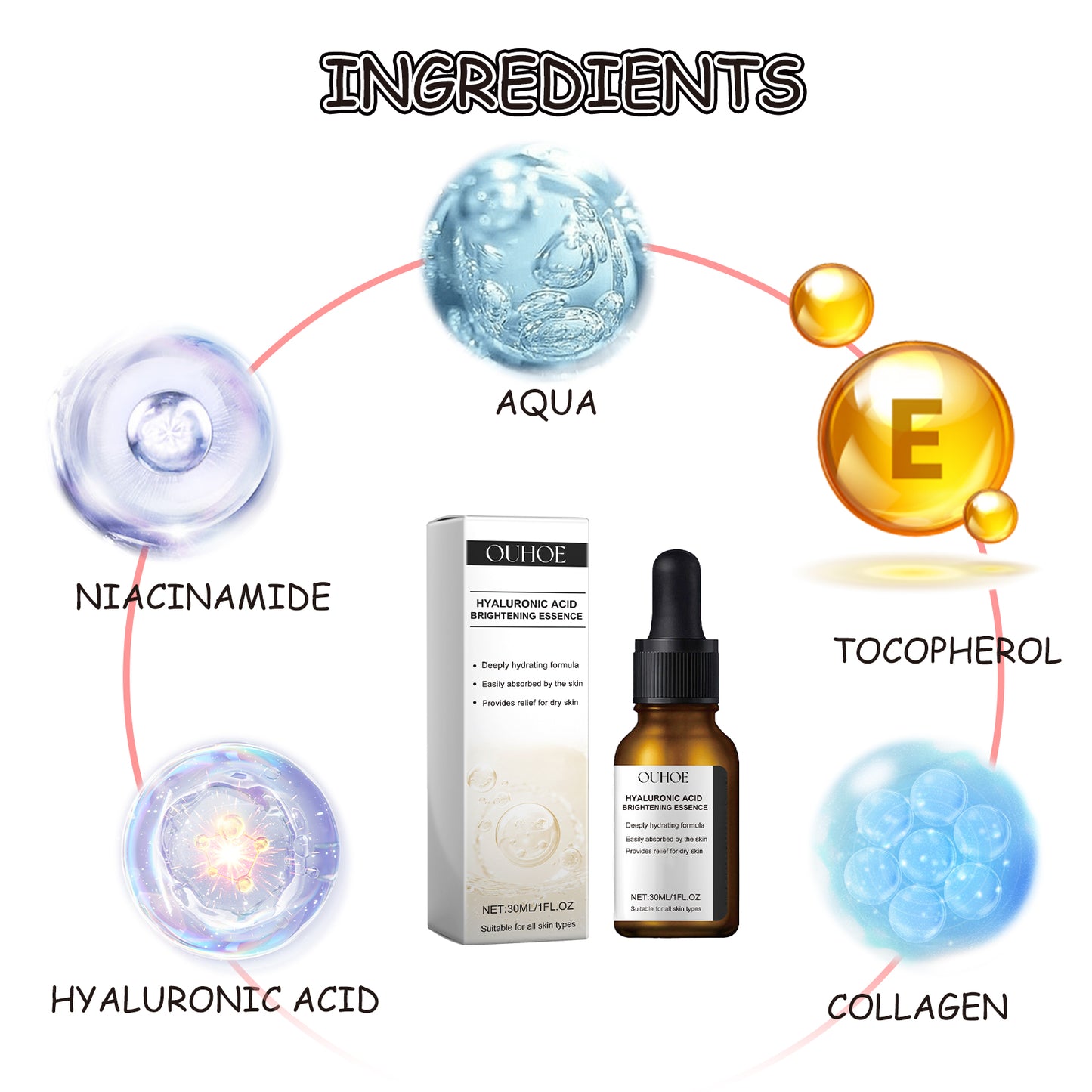 Collagen Anti-Wrinkle Facial Essence - 30ml Firming & Moisturizing Face Serum