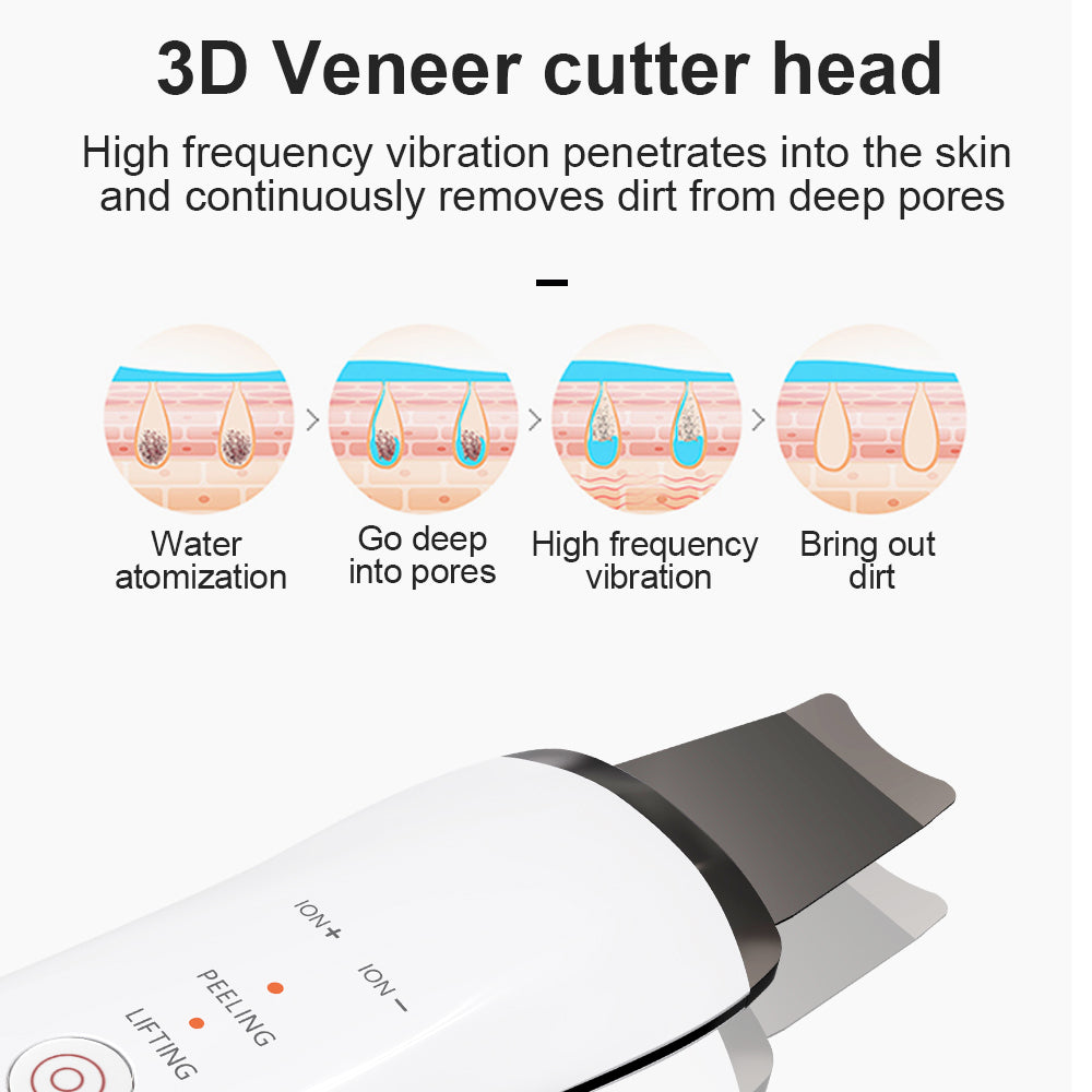 Face Skin Scrubber - Personal Care Facial Cleansing Device