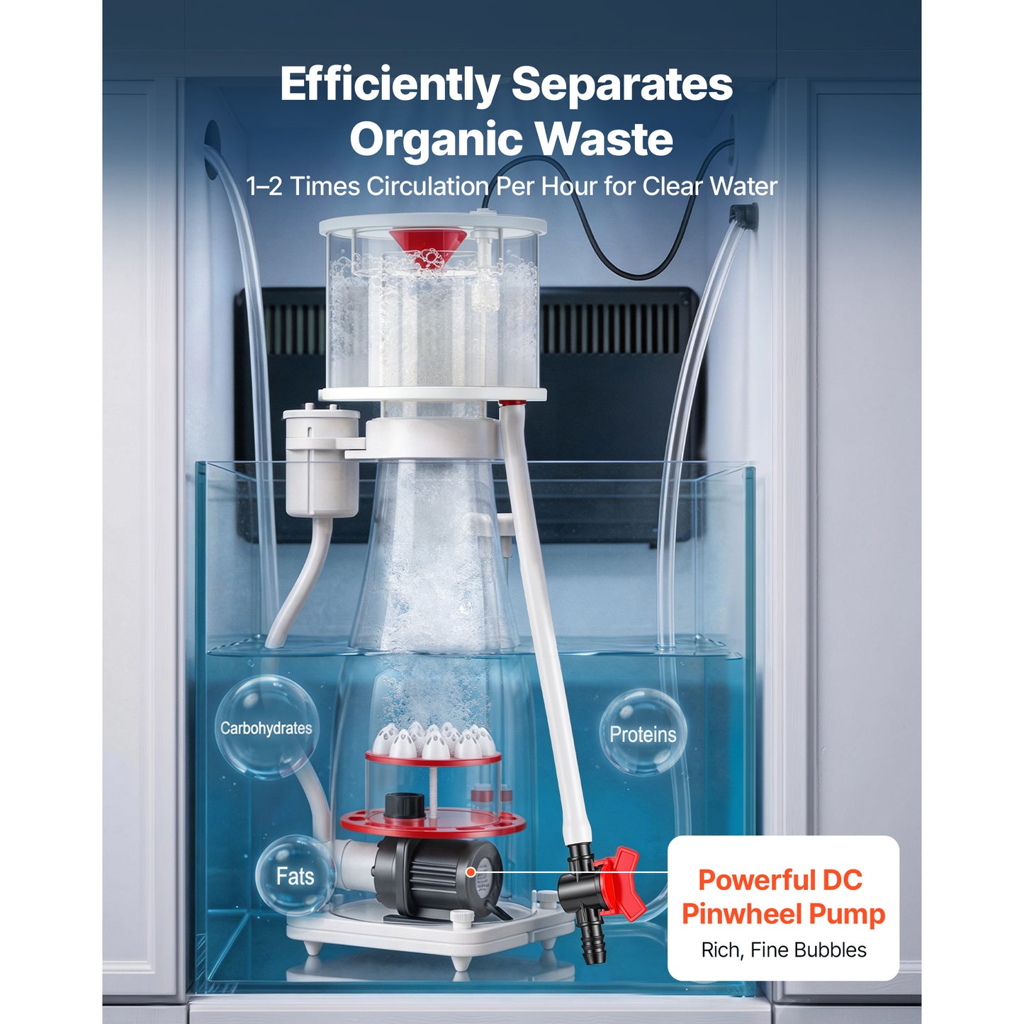 Protein Skimmer for 106-185 Gallon Saltwater Aquarium with Pump, Adjustable Control
