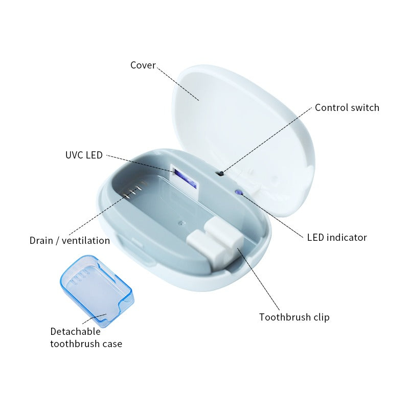 Toothbrush Sterilizer Box - UV Sanitizer for Oral Care, White