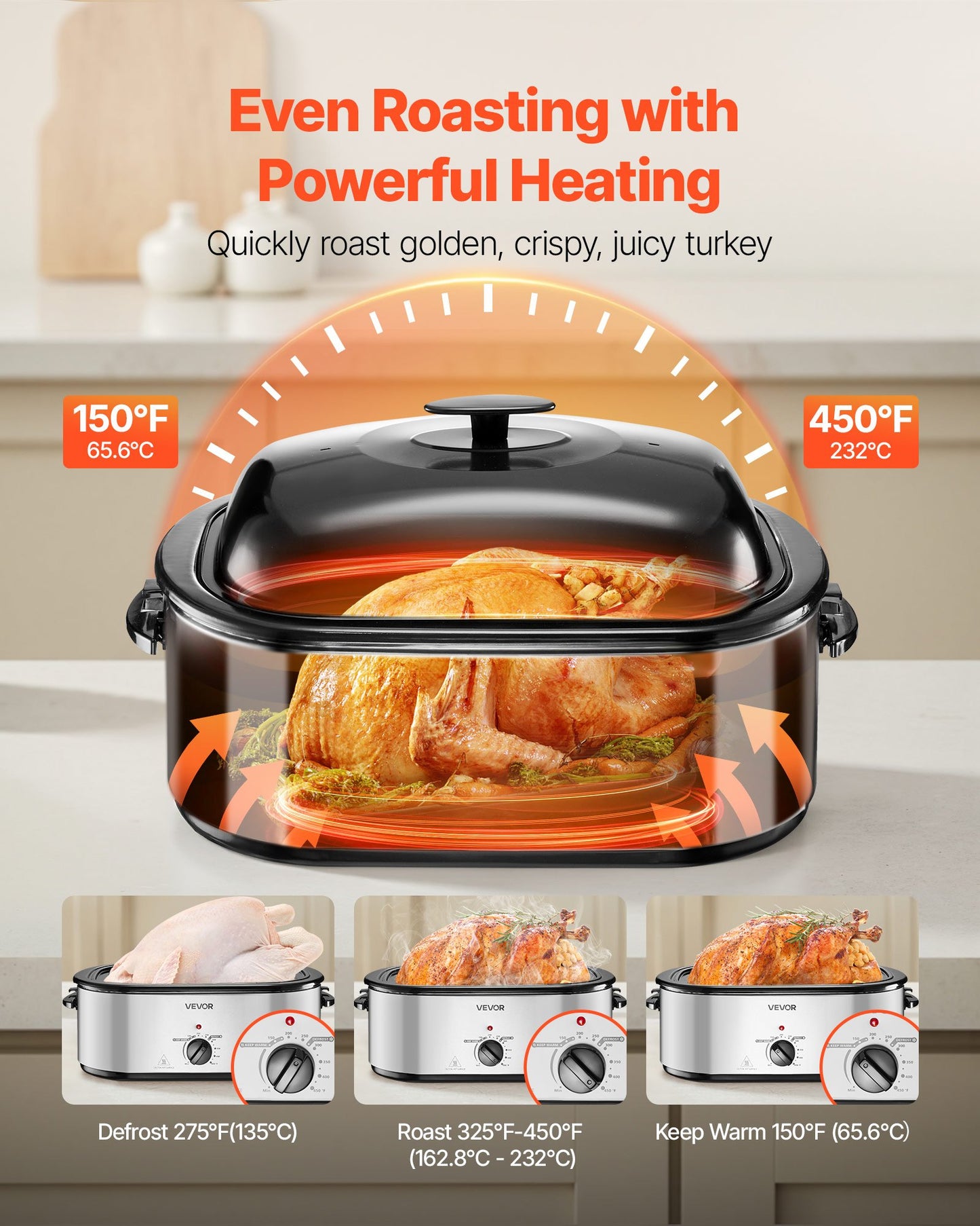 24QT Electric Roasting Pan with Buffet Server and 3-Section Tray - Silver Kitchen Appliance