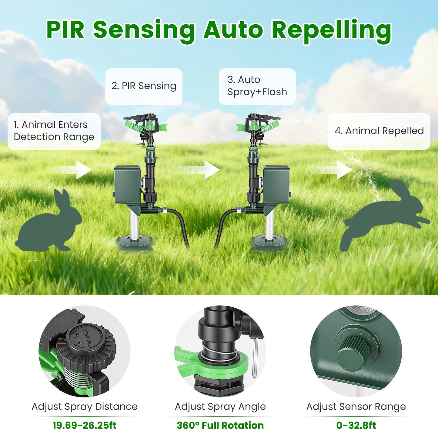 Solar-Powered Animal Deterrent Sprinkler with Flashing Light for Garden Outdoor Yard