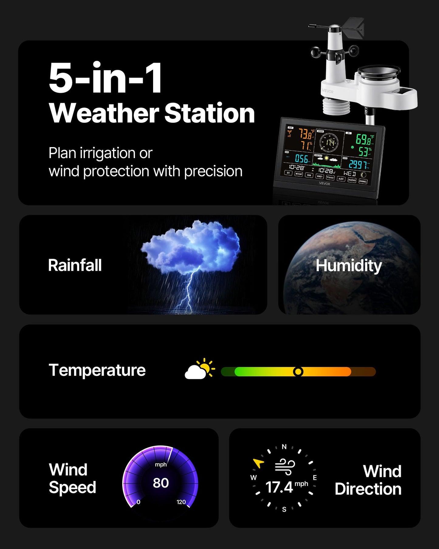 Wireless Weather Station 5-in-1 Outdoor Indoor Thermometer Sensor 7.5-Inch Display
