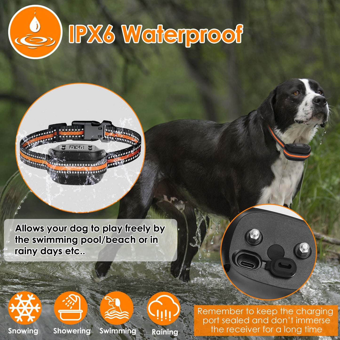 Wireless GPS Dog Fence Collar - Virtual Boundary, Waterproof, Up to 2887ft Radius