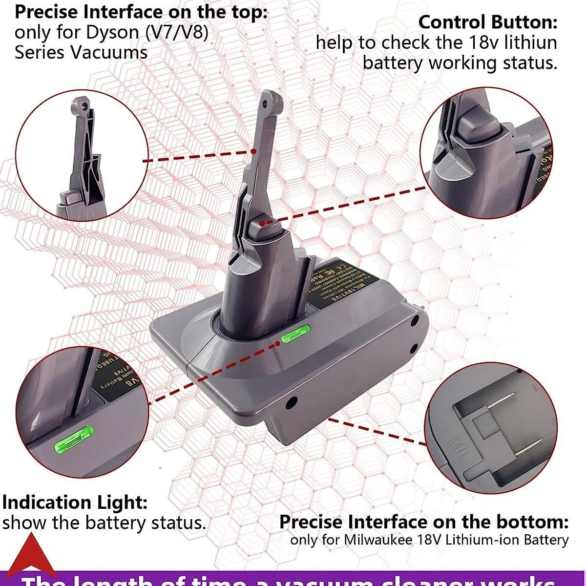 Battery Adapter for Dyson Vacuum Cleaners - Tool Battery Conversion