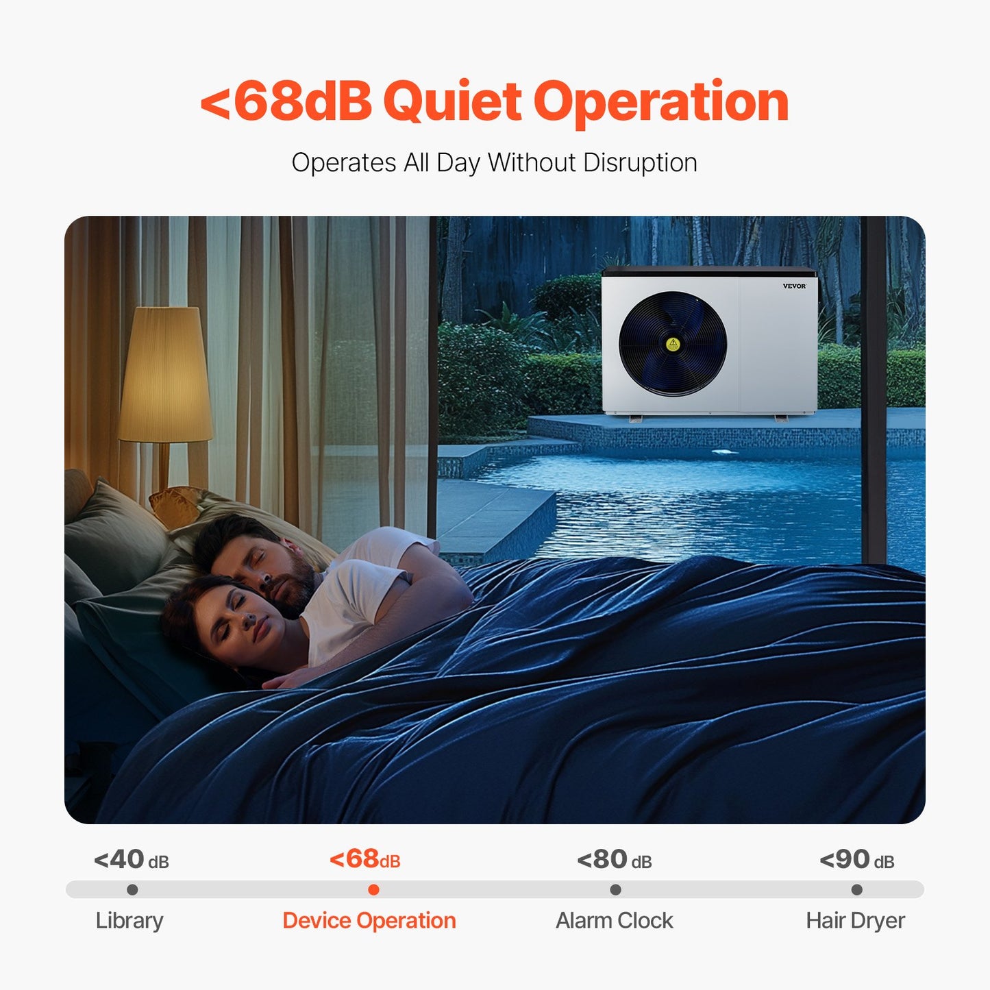 Electric Pool Heat Pump 35830 BTU for Above & In-Ground Pools - Energy Efficient