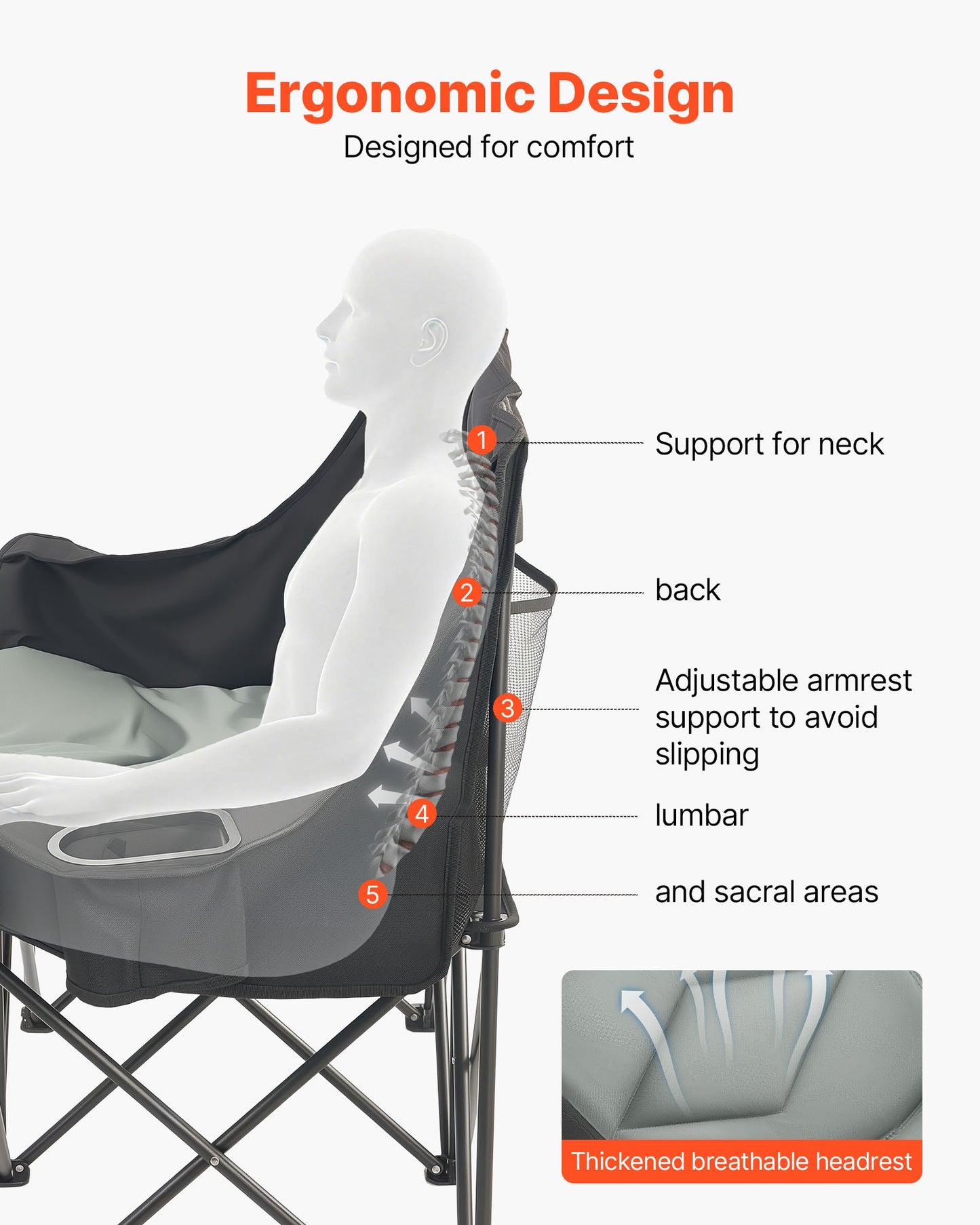 Double Camping Chair with Heavy Duty Support, Cup & Wine Holders, Portable for Outdoor & Beach