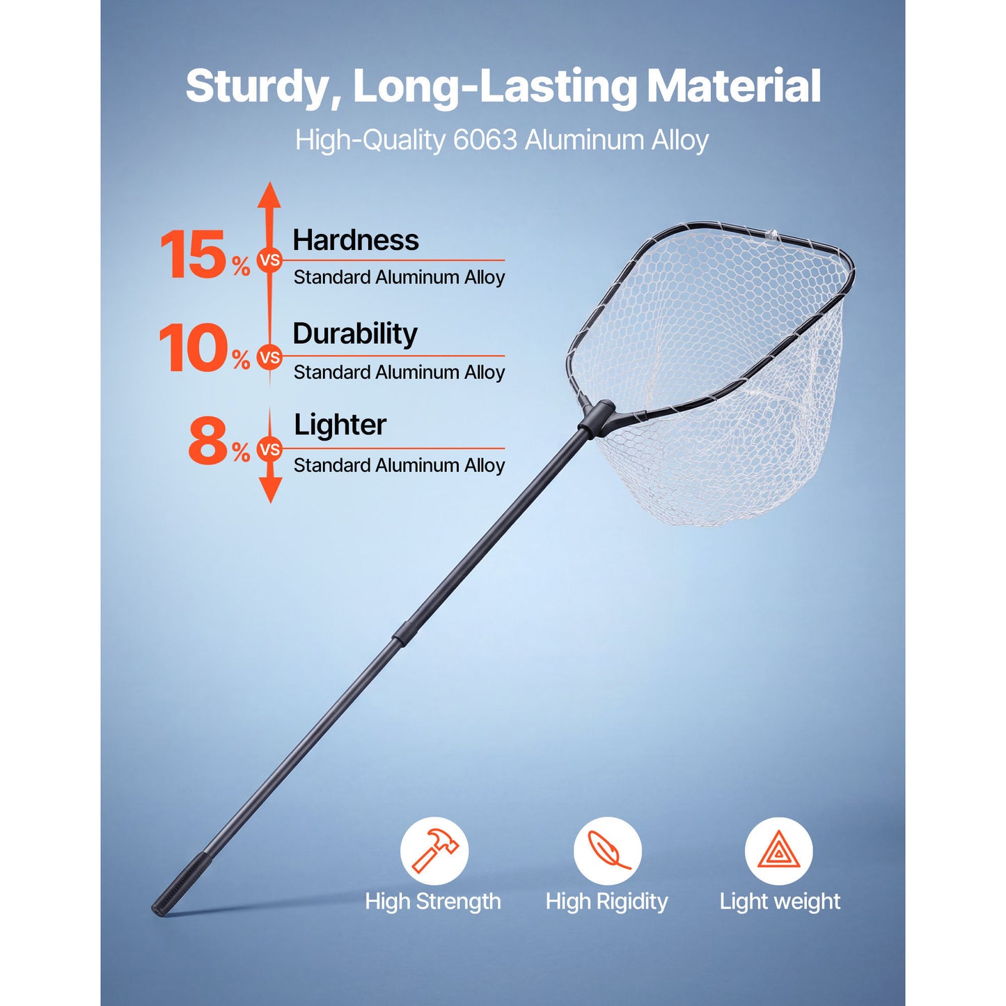 Foldable Fishing Landing Net with Telescopic Handle & Scale - Lightweight Aluminum Fish Net for Kayak Boat Bank