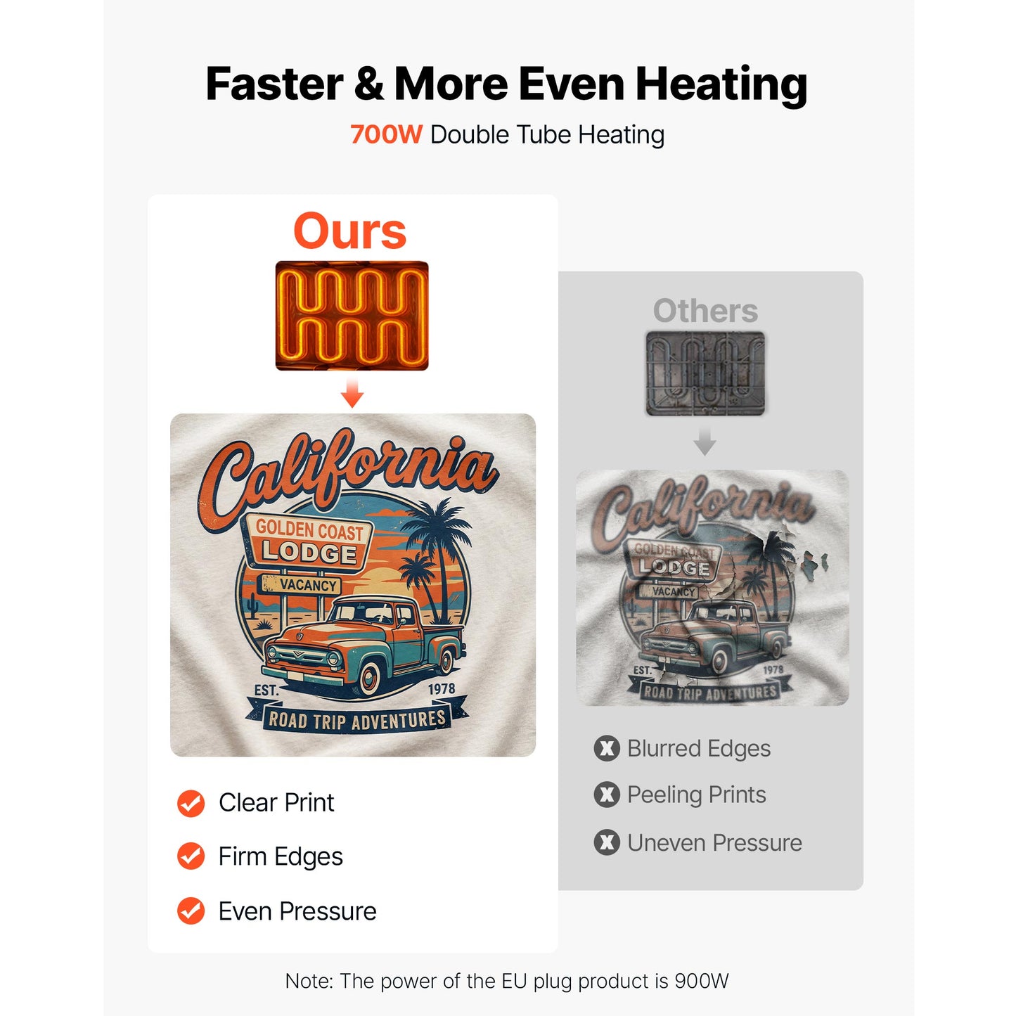12x10 Inch Sublimation Heat Press Machine Swing Away Digital Control for T-Shirts, Canvas, Pillowcases