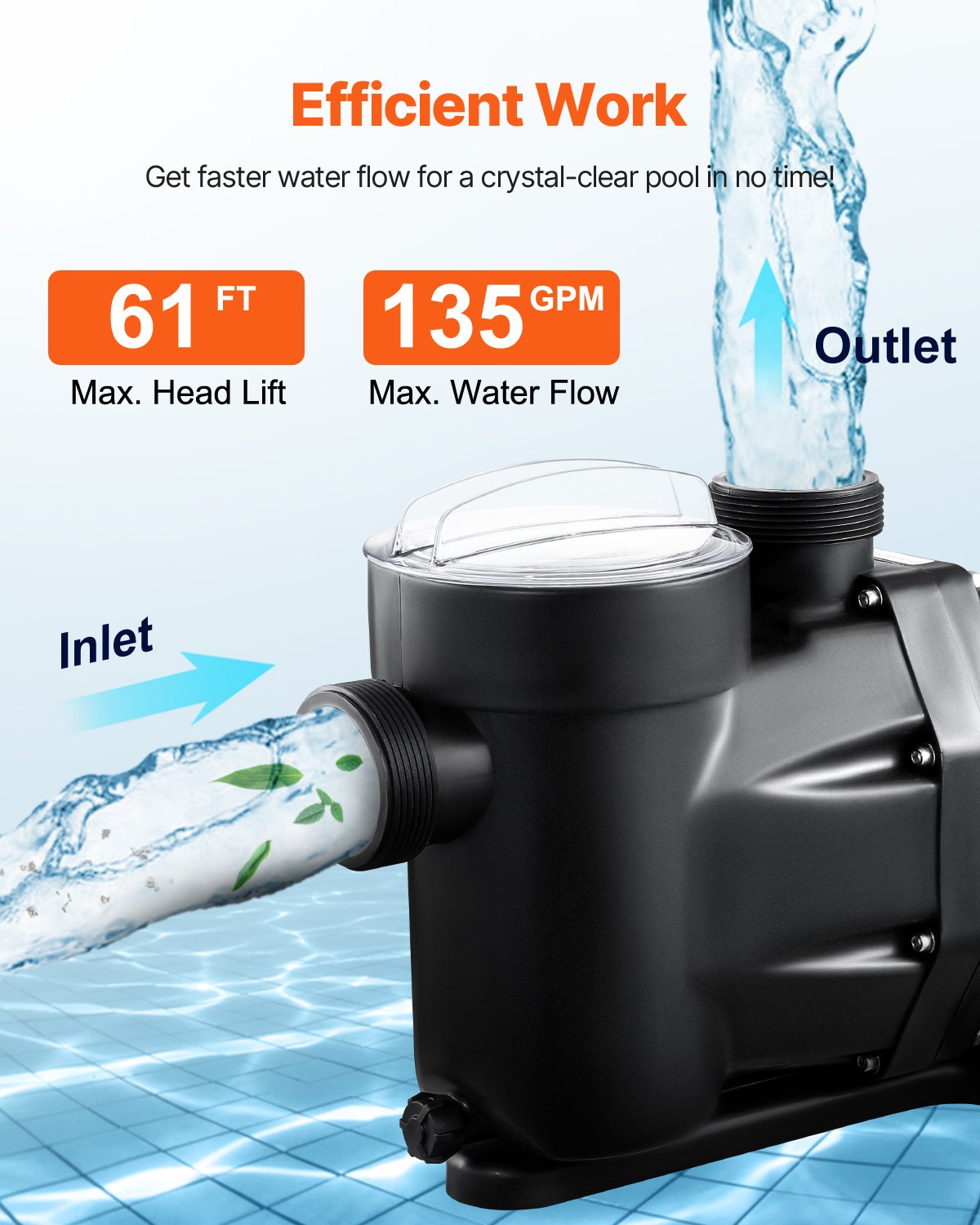 2 HP Above Ground Pool Pump - Single Speed 122 GPM 3450 RPM 220V Black