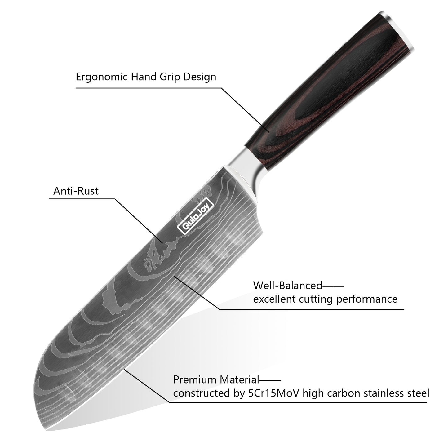 7 Inch Santoku Knife - High Carbon Stainless Steel Chef Knife with Pakkawood Handle
