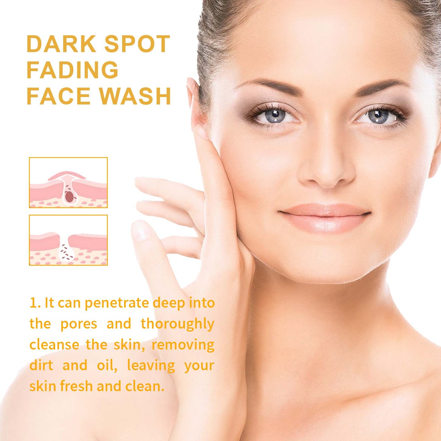 Turmeric Dark Spot Fading Facial Cleanser - Brightening Face Wash