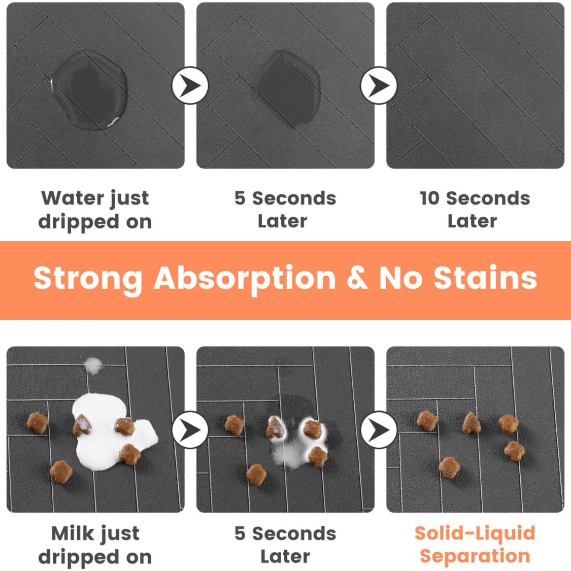 Pet Feeding Mat with Waterproof Rubber Backing - Absorbent & Non-Slip for Dogs & Cats