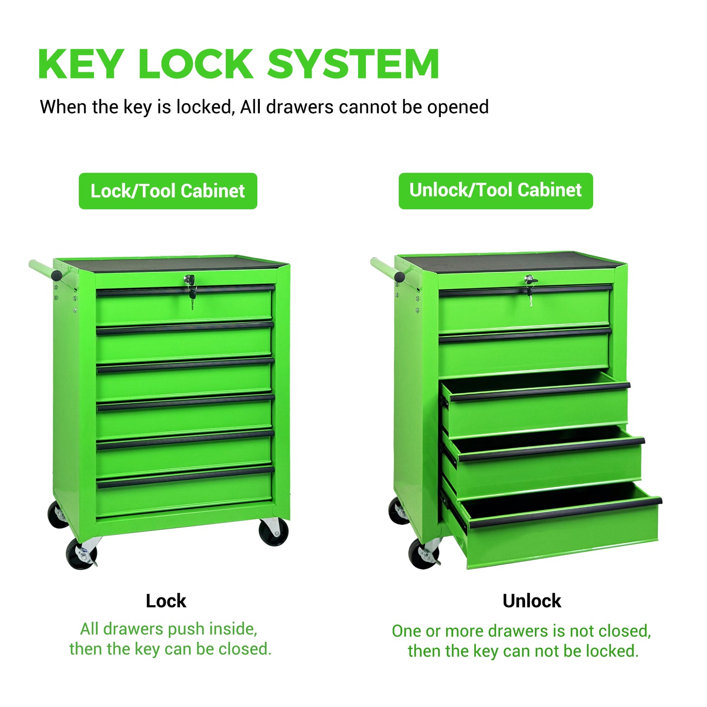 20-Inch Steel Rolling Tool Chest with 6 Drawers and Ball Bearing Slides - Green