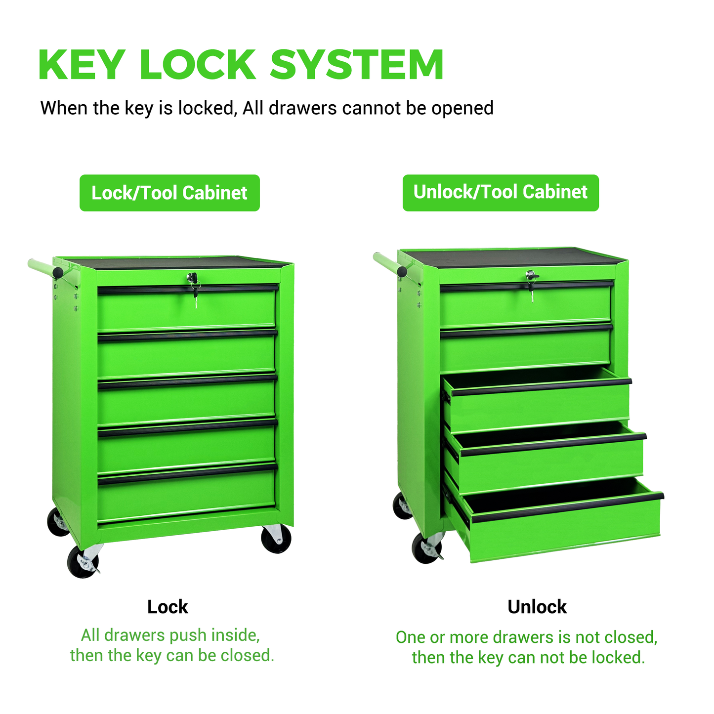 Rolling 5-Drawer Tool Chest - 20-Inch Steel Storage Organizer - Green