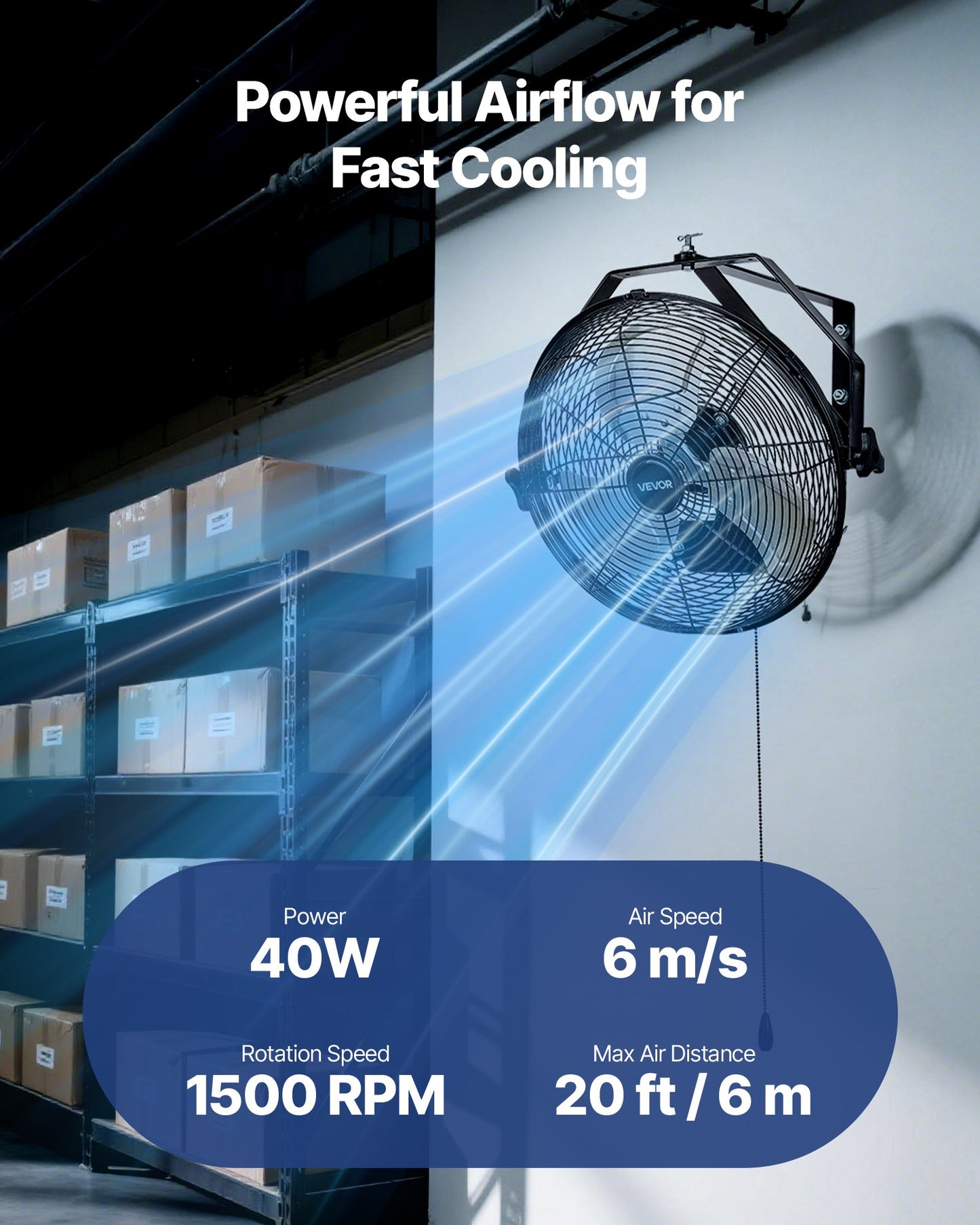 14 Inch Industrial Wall Mount Fan - High Velocity Waterproof Garage Fan with 3 Speeds