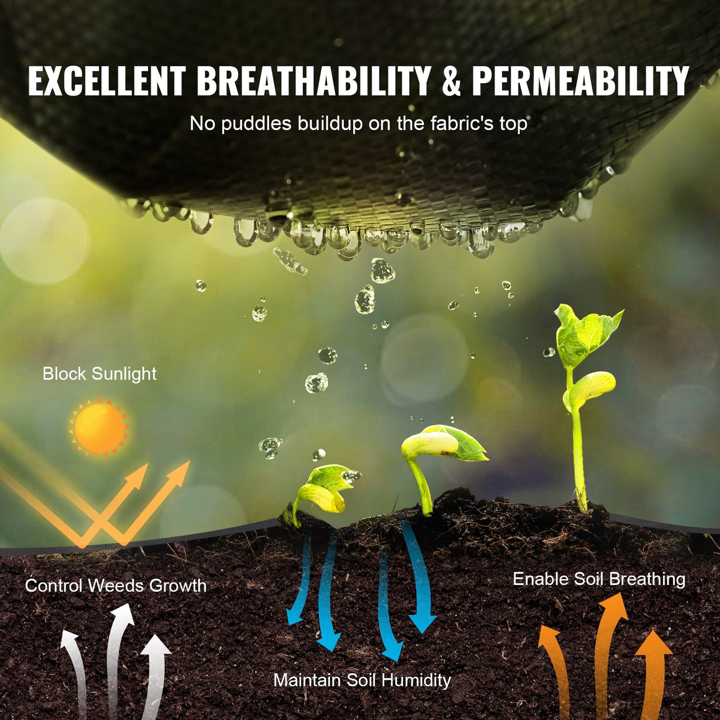 Heavy Duty Landscape Fabric 6x100FT Weed Barrier for Gardening & Landscaping