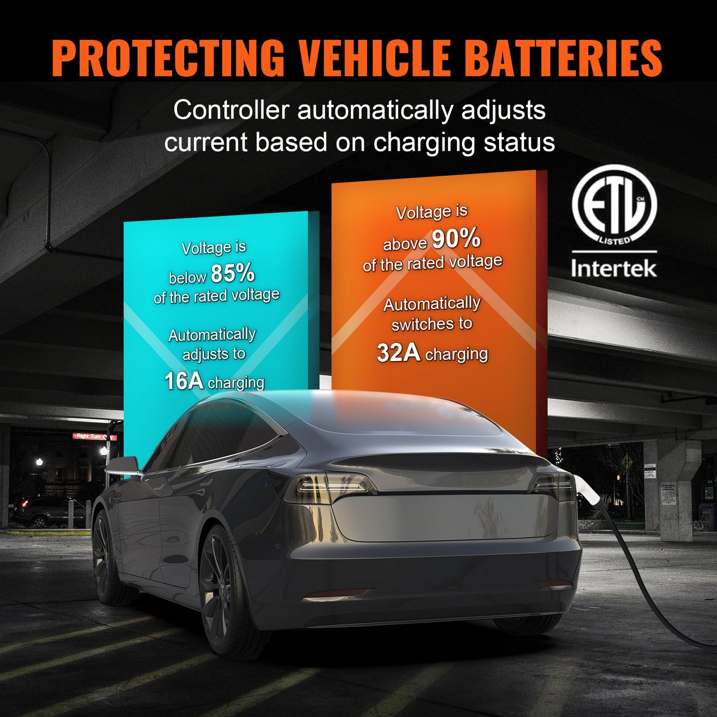Portable EV Charger 32A 240V with 28ft Cable & App Control - Black