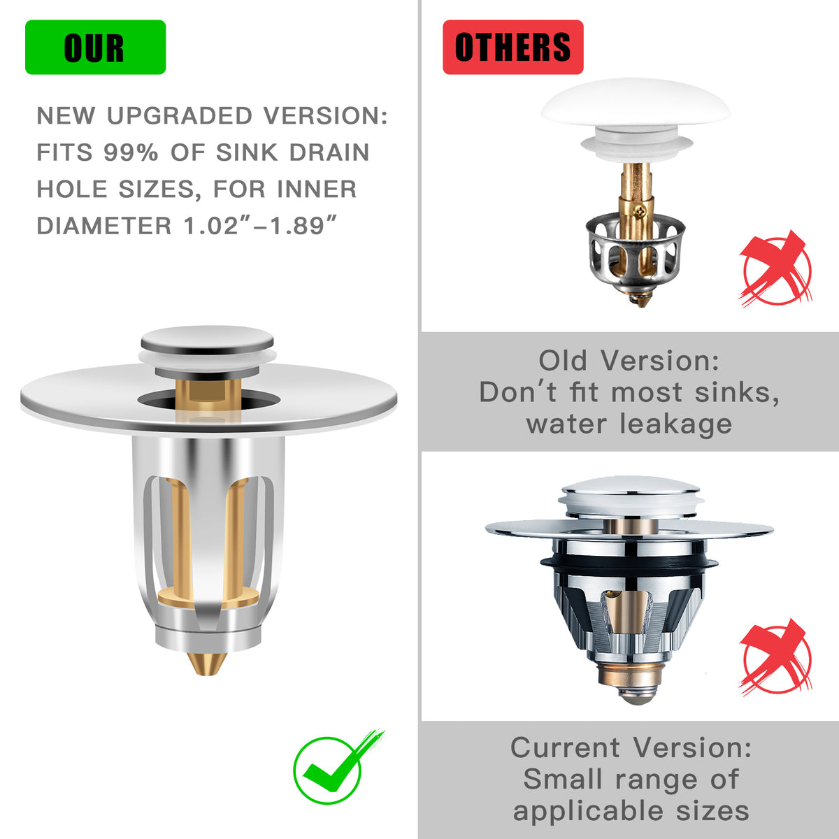Pop-Up Drain Filter for Basin Drain - Zinc Alloy, Silver, Pack of 1-4