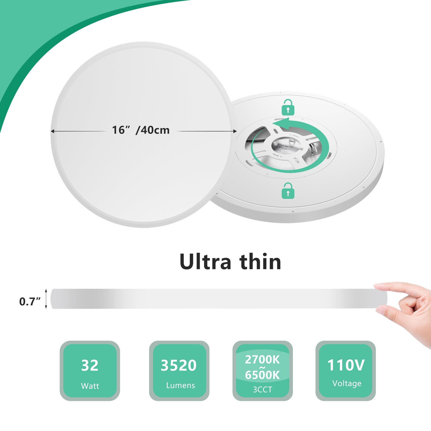 16-Inch Dimmable LED Flush Mount Ceiling Light Fixture - 5CCT