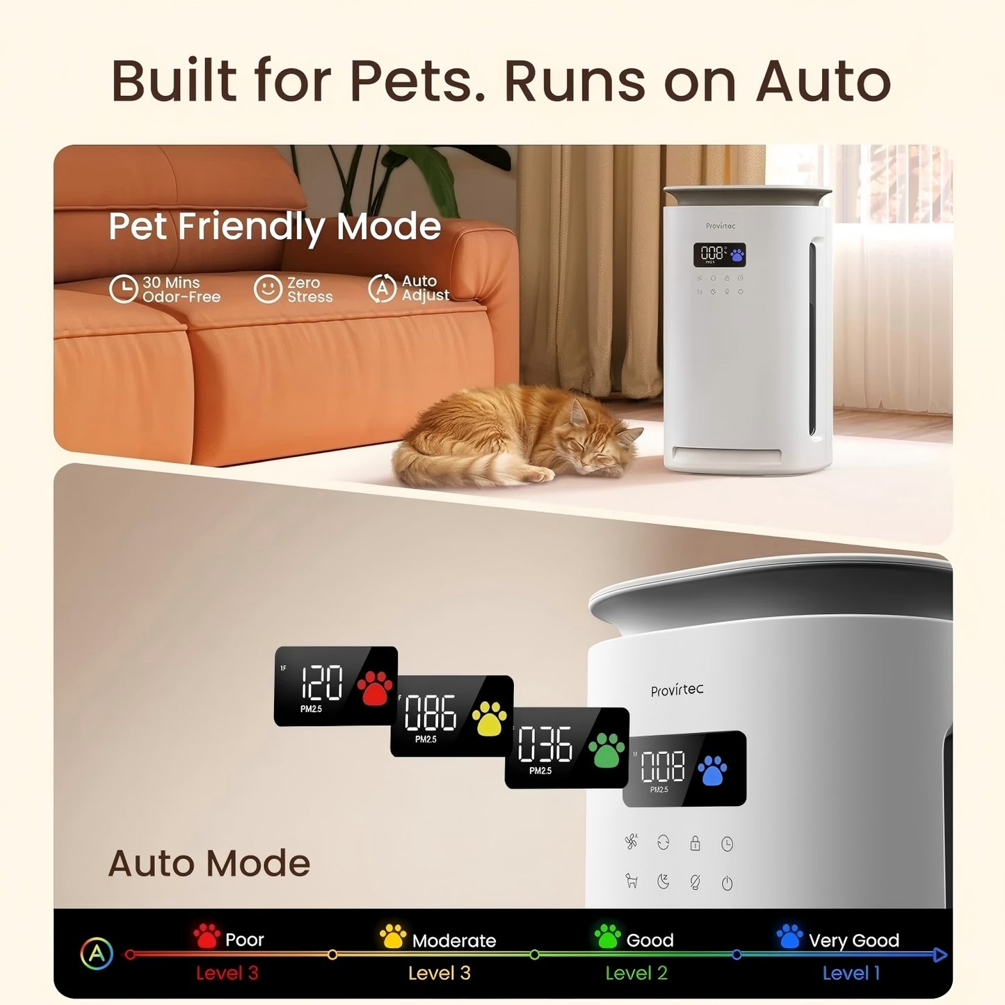 Pet Air Purifier with HEPA Filter for Large Rooms Up to 2000 Sq Ft - Odor & Pet Hair Reduction