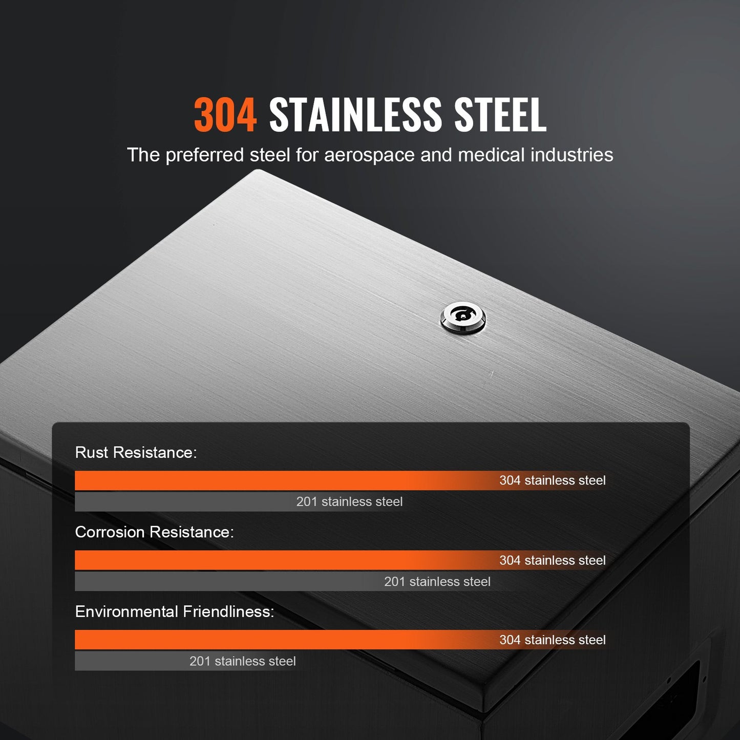 24x20x8 Stainless Steel Waterproof Electrical Enclosure Box - Wall-Mounted IP66