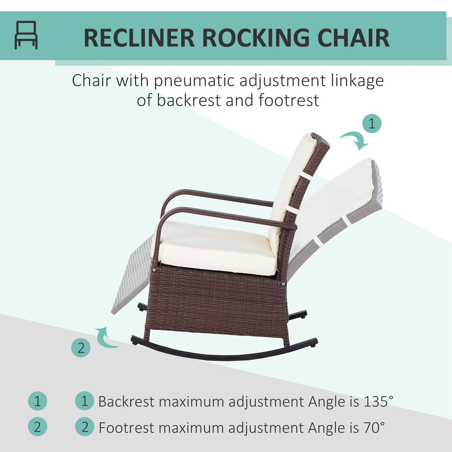 Outdoor PE Rattan Rocking Recliner with Adjustable Footrest - Beige