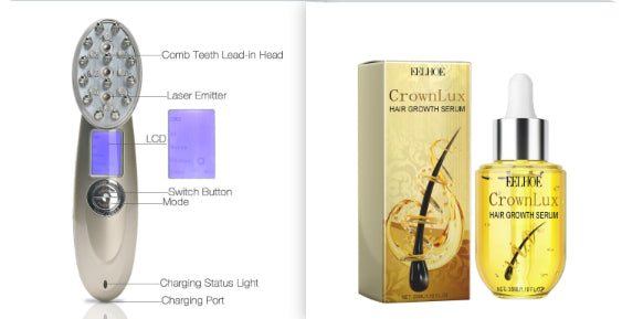 Hair Growth Serum for Thicker Hair - Hair Loss Treatment with Minoxidil & Ginseng