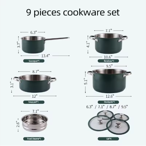 Stainless Steel Ceramic Coated Pot Set - 4 Pieces with Lids