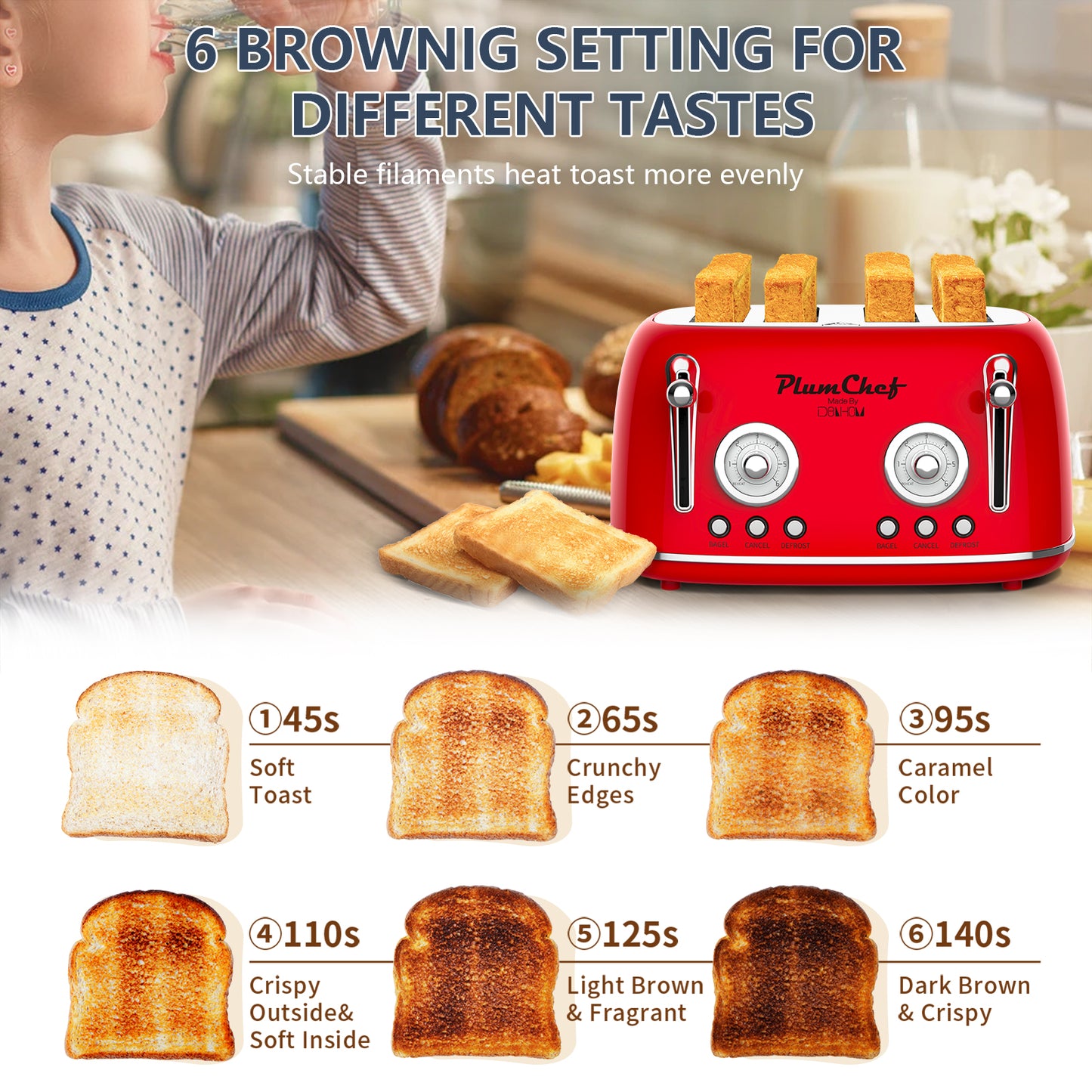 4-Slice Retro Toaster with Dual Control & 6 Browning Settings - Red