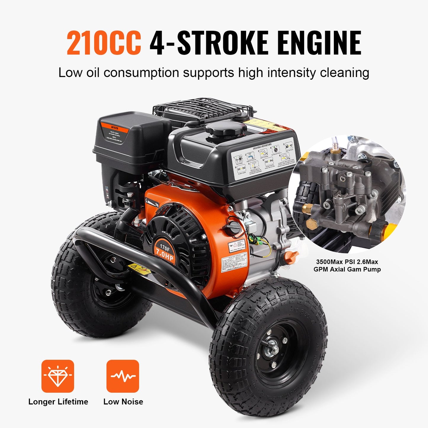 Gas Pressure Washer 3500 PSI 2.6 GPM with 5 Nozzle Set for Cars and Outdoor Cleaning