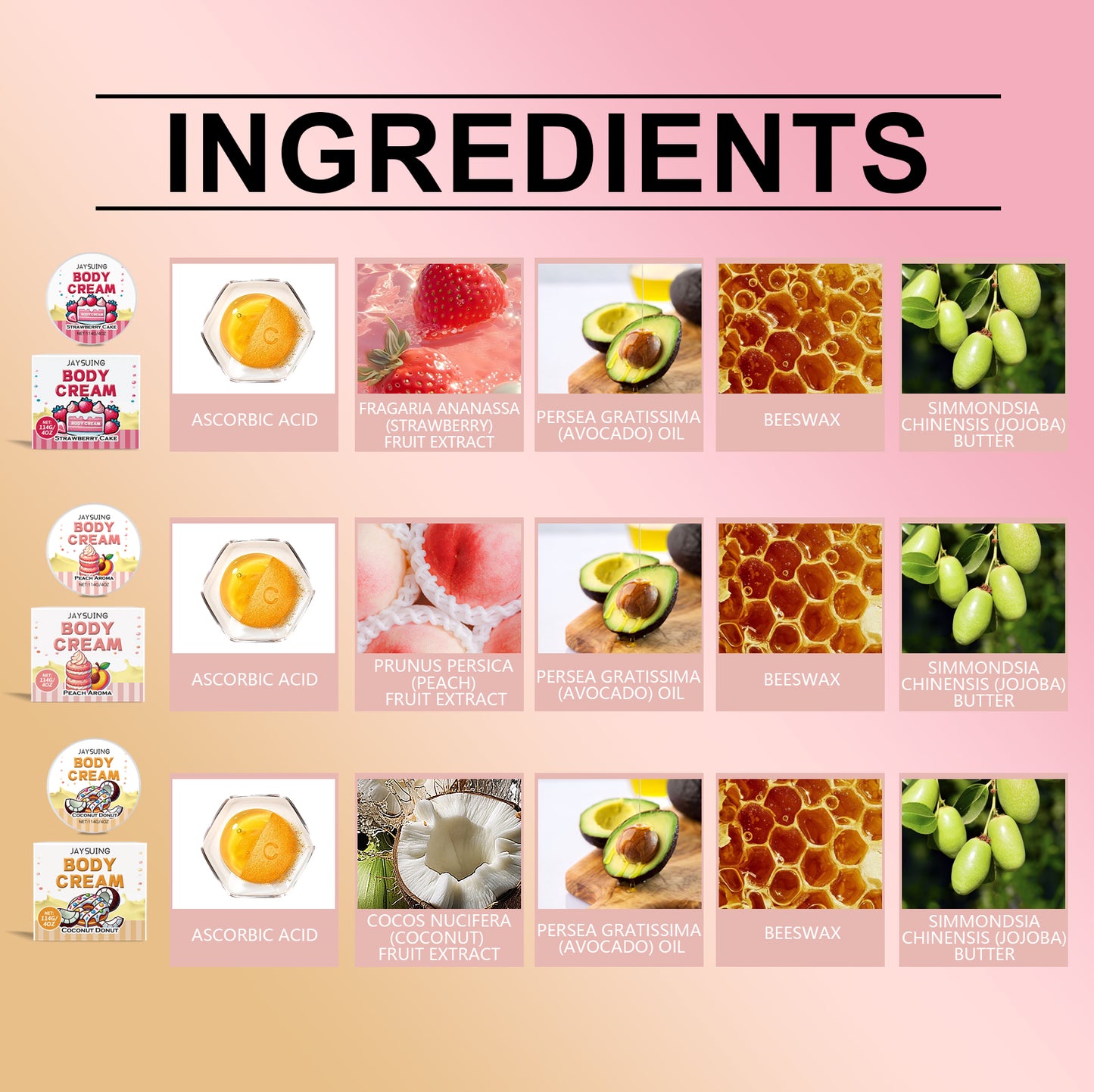 Peach Macaron Moisturizing Body Lotion with Jojoba Oil & Beeswax