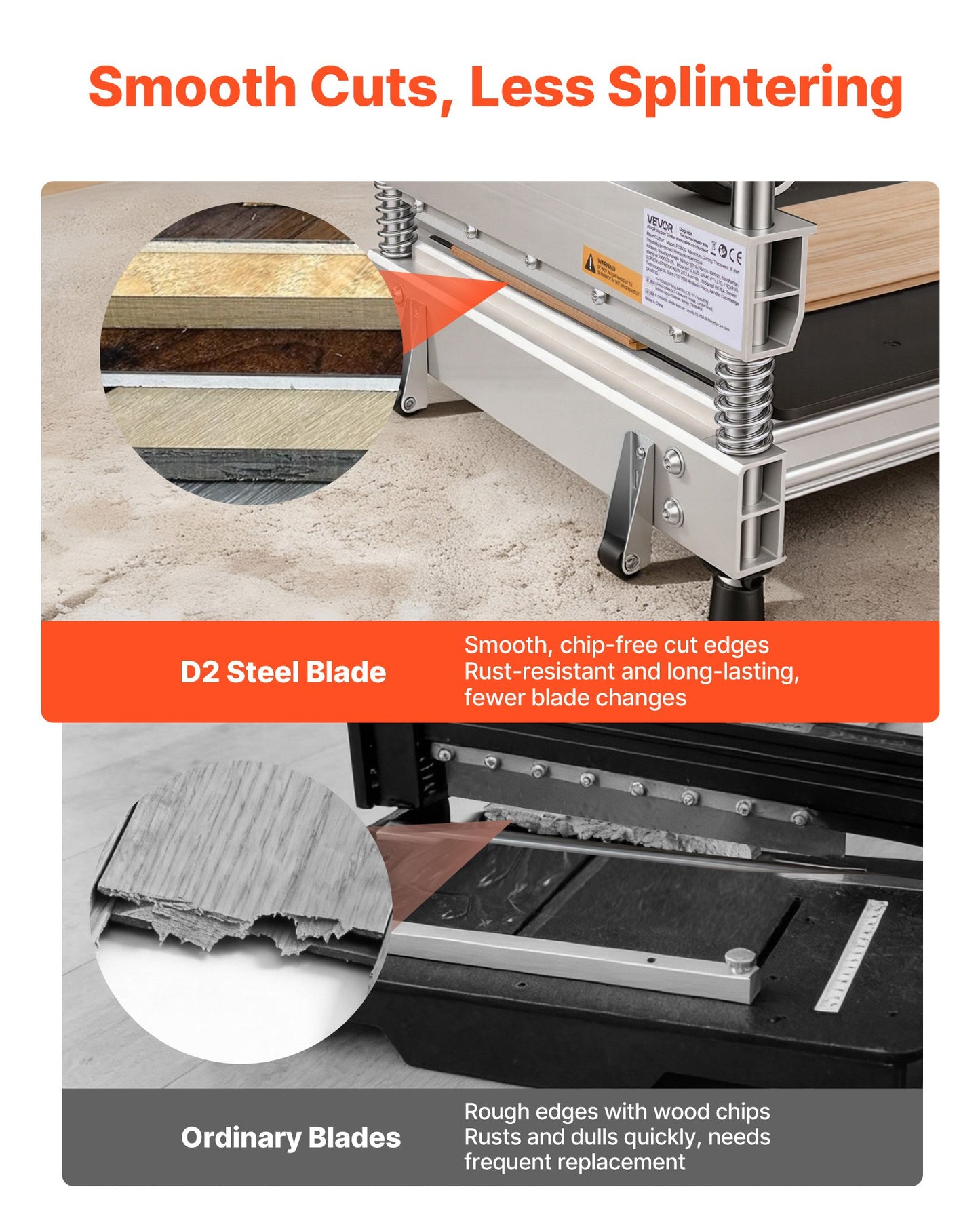Vinyl Floor Cutter 13 Inch with Adjustable Angles for Laminate and Engineered Wood