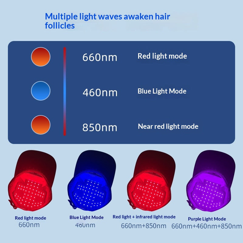 Red Light Hair Care Cap - LED Therapy Hat