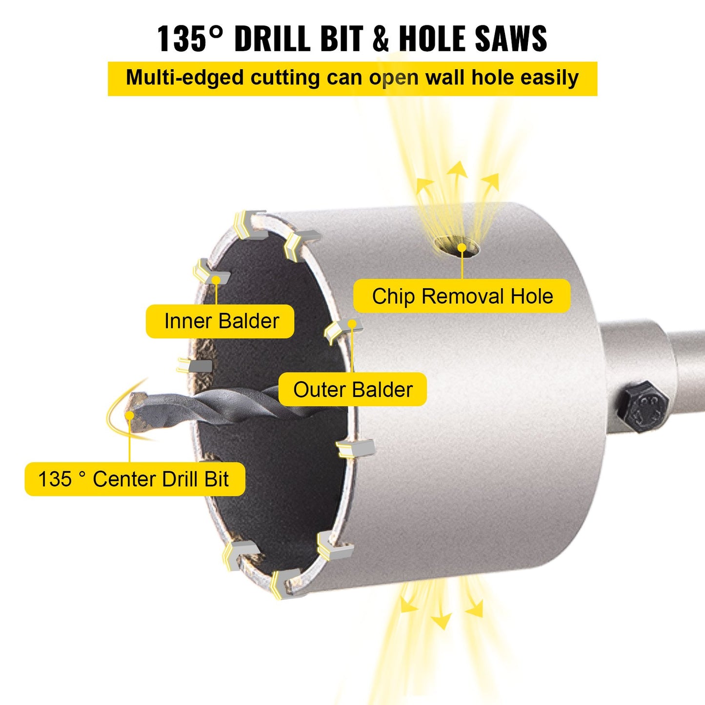 Concrete Hole Saw Kit with SDS Plus & SDS Max Shanks - 10PCS Wall Drilling Set in Silver