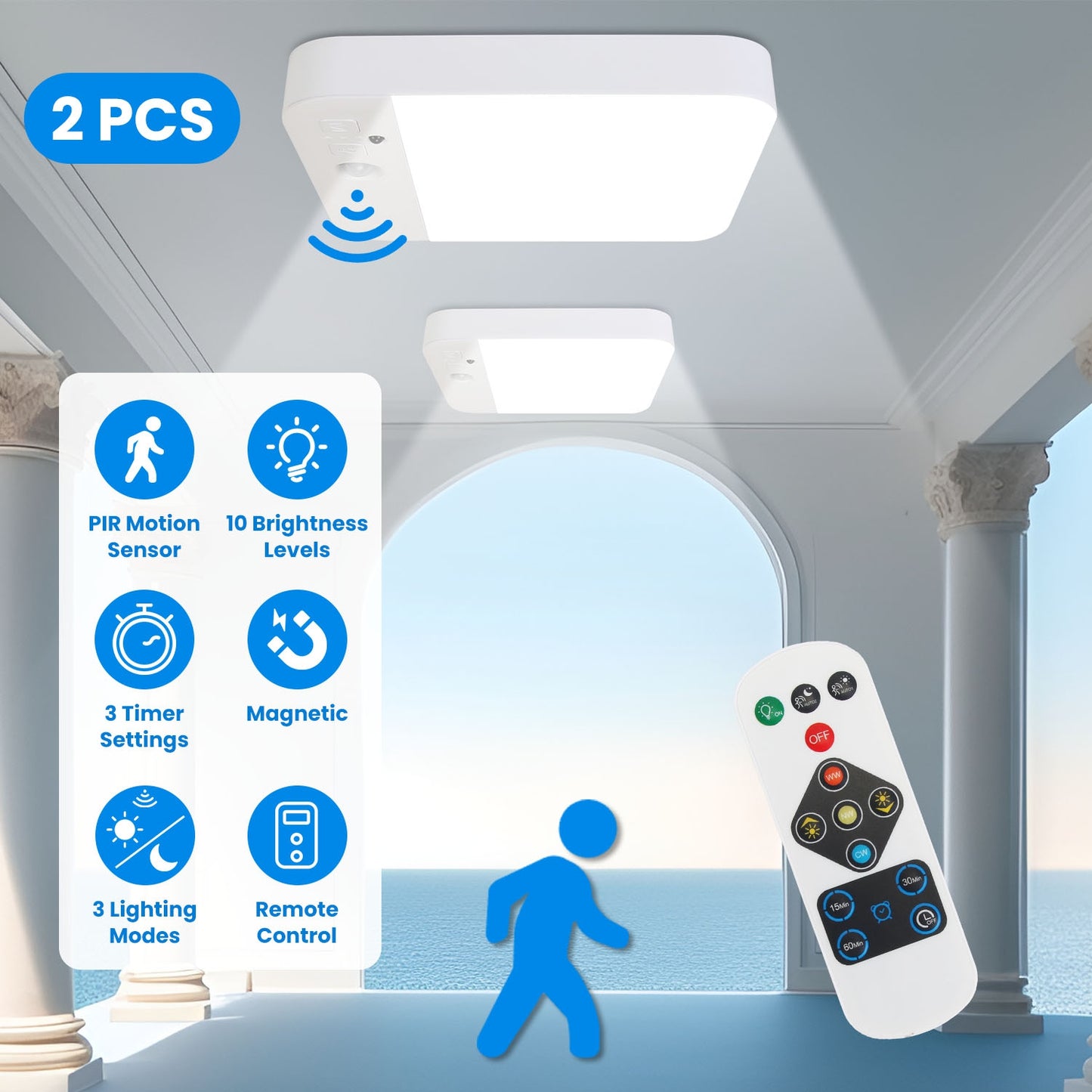 Wireless Rechargeable Motion Sensor Ceiling Light with Remote for Home & Garage
