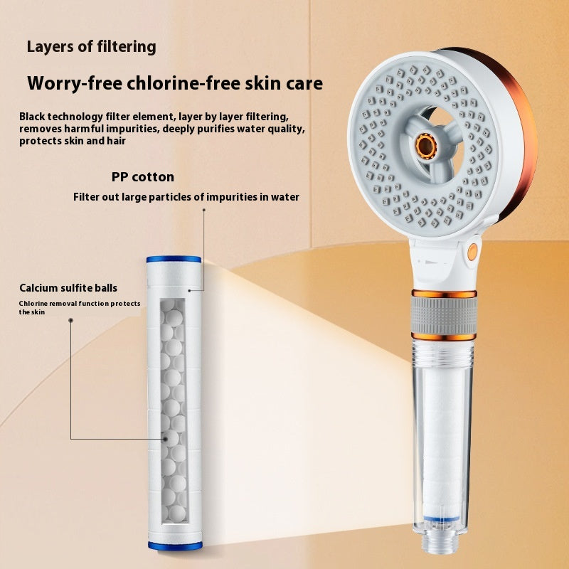 Double-Sided Skin Care Shower Head High-Pressure Bath Nozzle