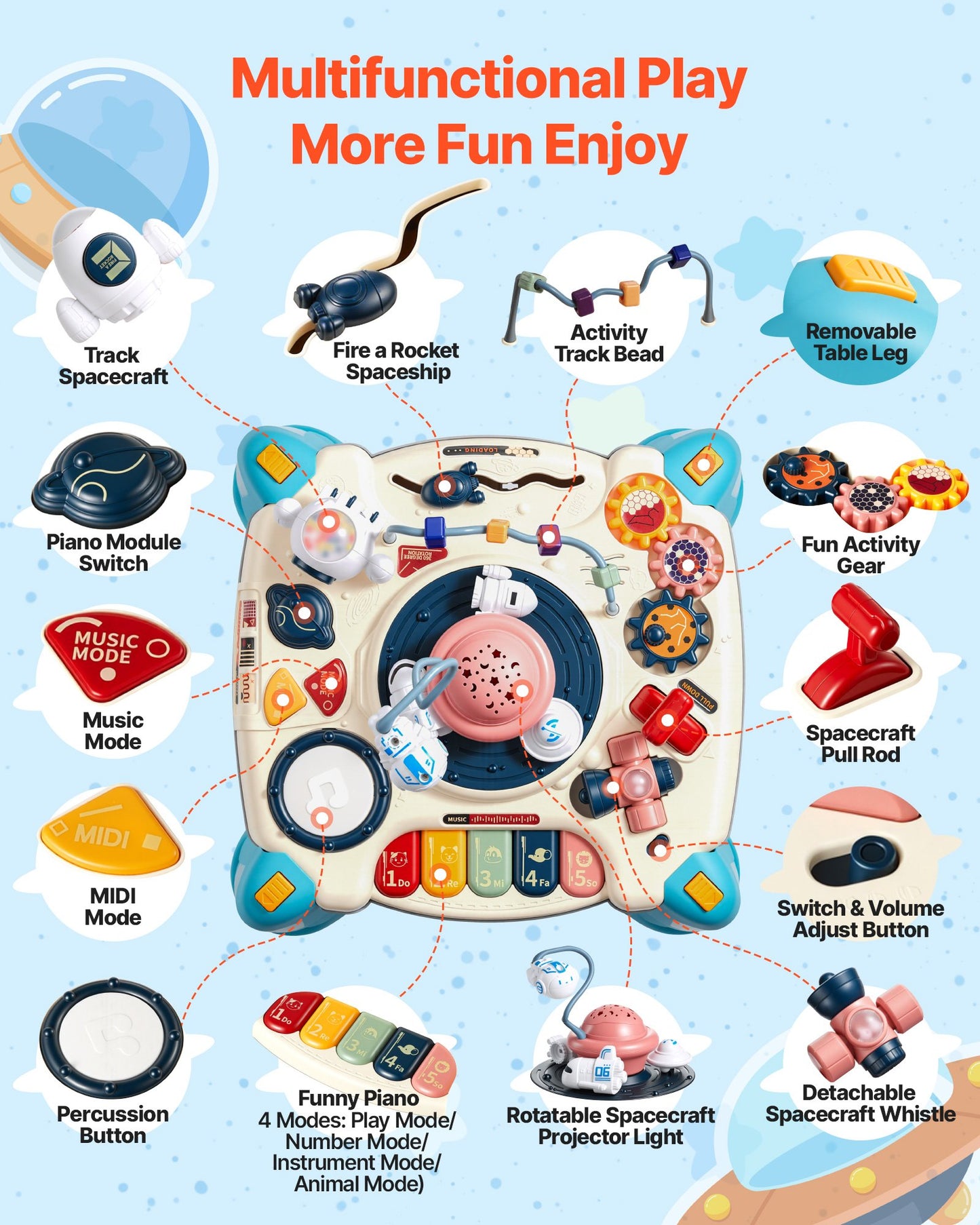 Space-Themed Toddler Musical Learning Table - Sensory Activity Desk for 6+ Months