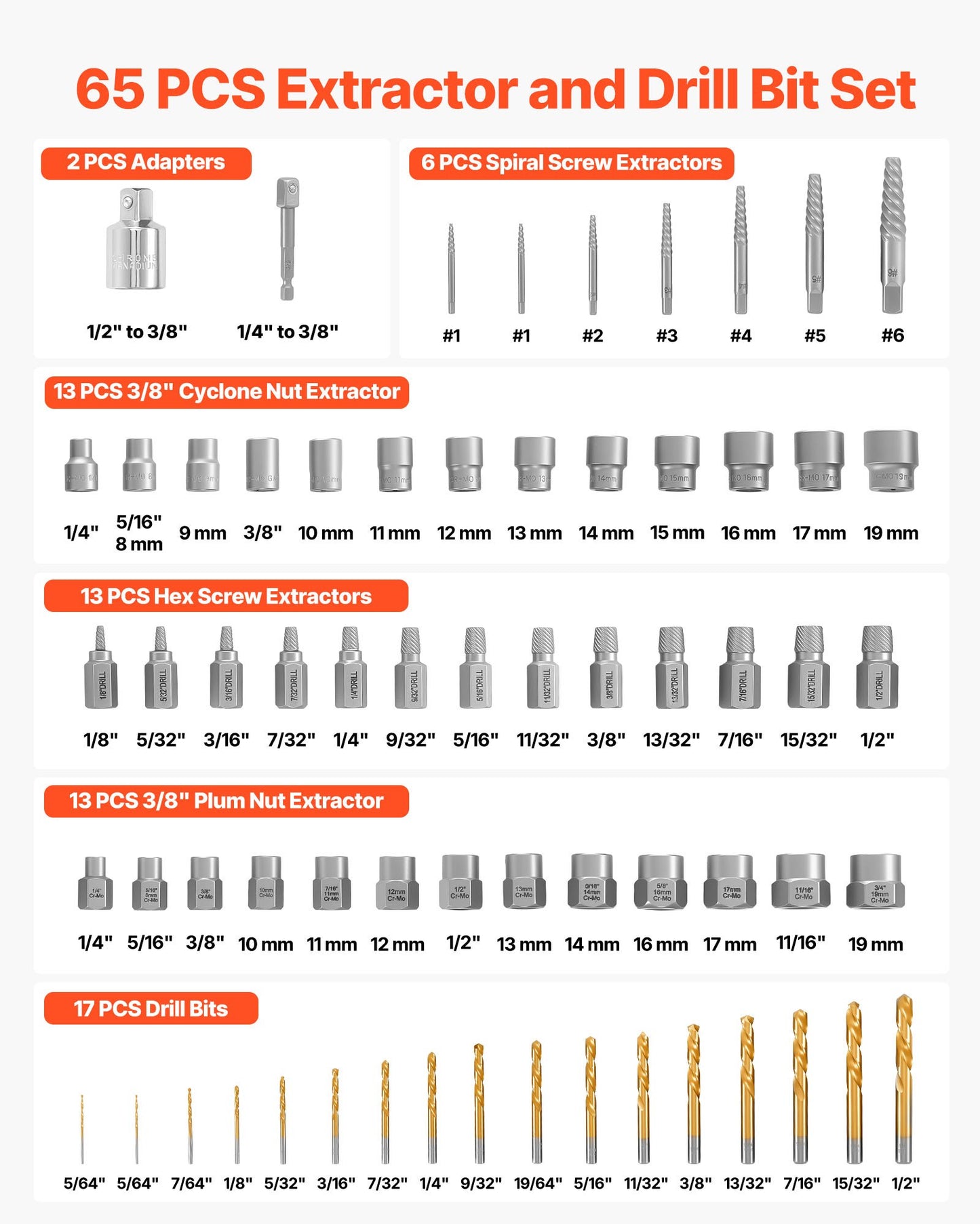 Screw Extractor Set with Drill Bits - 65 Pieces for Fastener Removal, Black