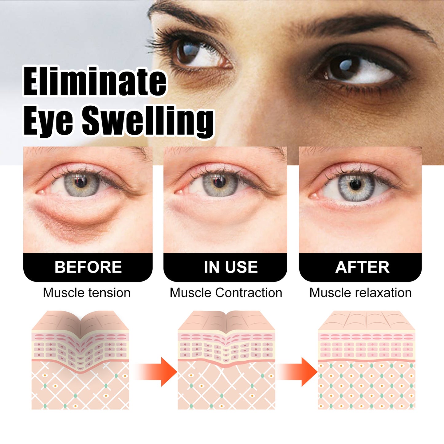 Peptide Eye Cream for Dark Circles and Fine Lines - Hydrating Anti-Aging