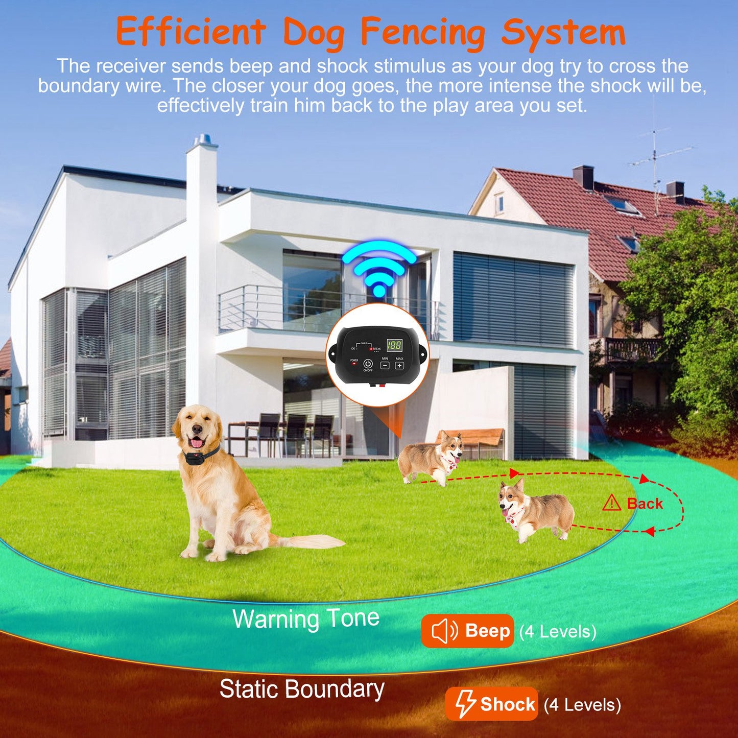 Dog Fence System with Adjustable Containment Collar IPX7 Waterproof Rechargeable