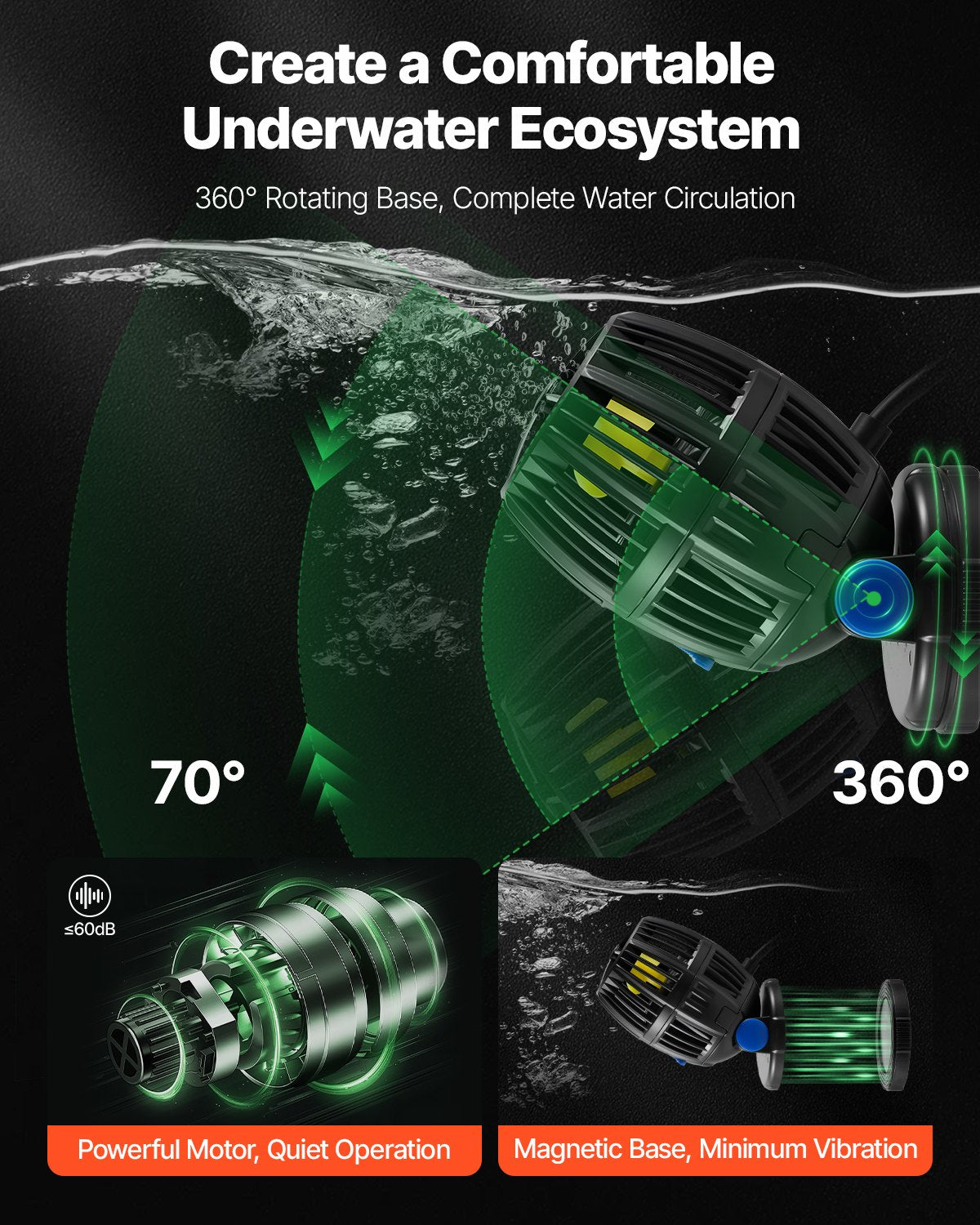 Aquarium Wave Maker 40W DC 24V with Controller & Magnetic Base - Natural Water Flow