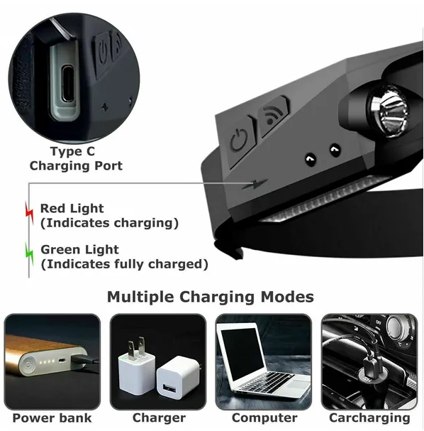 Rechargeable COB LED Headlamp with USB Charger - Work Light, Head Band, Black