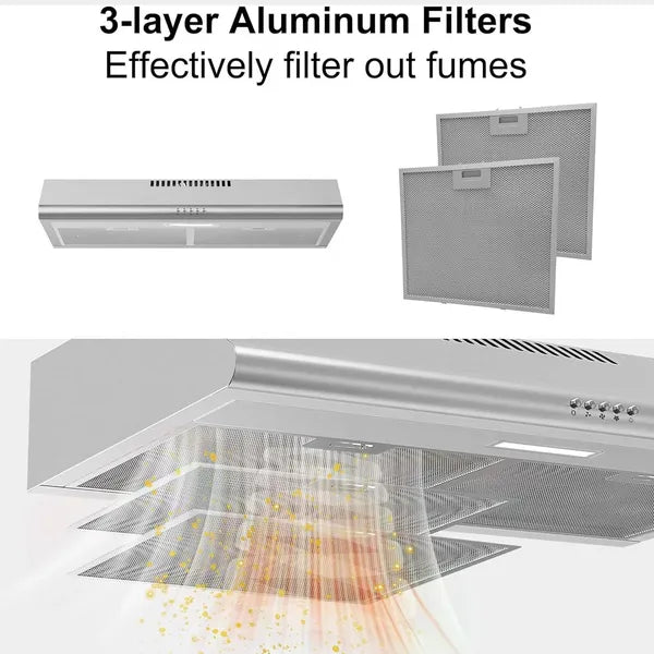 30-Inch Stainless Steel Under Cabinet Range Hood 250 CFM Kitchen Ventilation