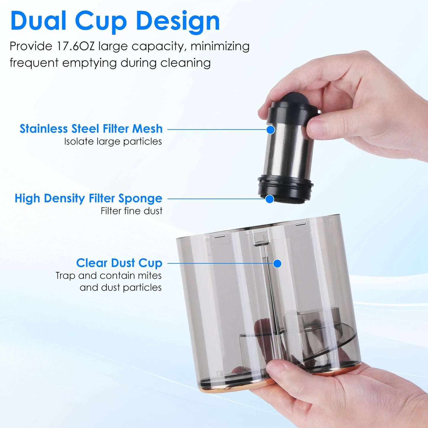 Cordless Mattress Vacuum Cleaner 16KPA UVC Ultrasonic Bed Cleaner Handheld with Dual Dust Bins