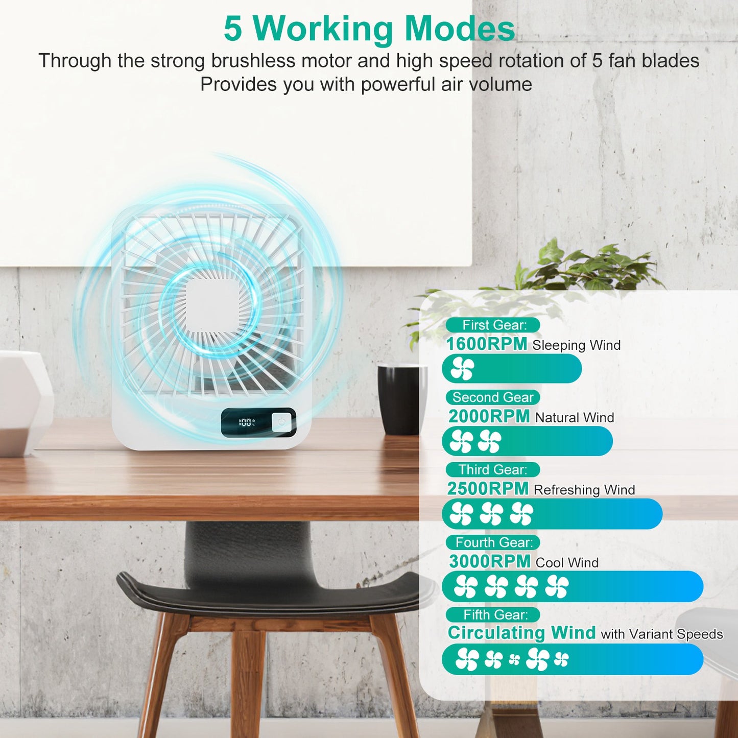 Rechargeable Mini Desktop Cooling Fan with LCD Display - 5 Modes