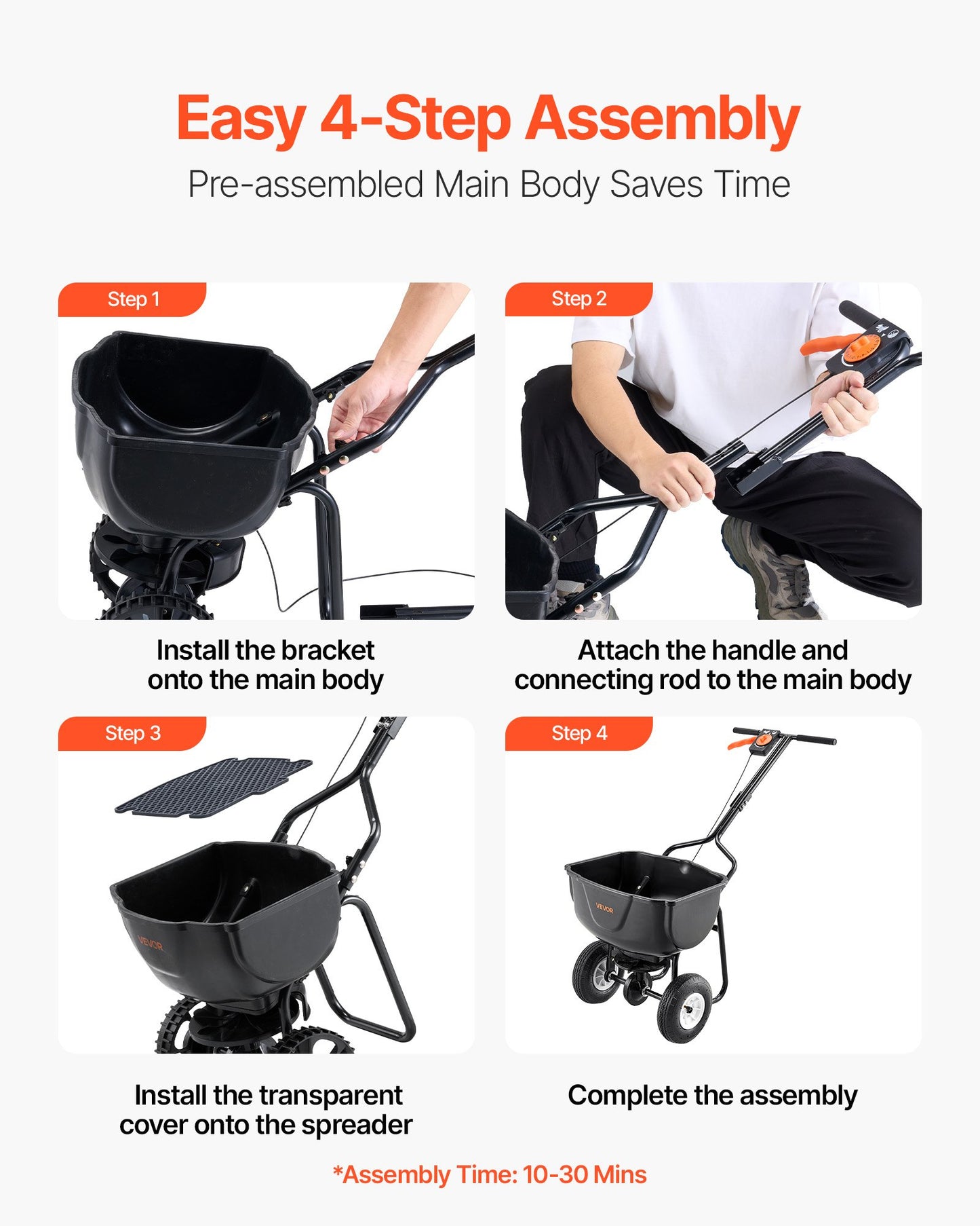 Walk Behind Broadcast Spreader 60LBS Capacity for Lawn & Garden