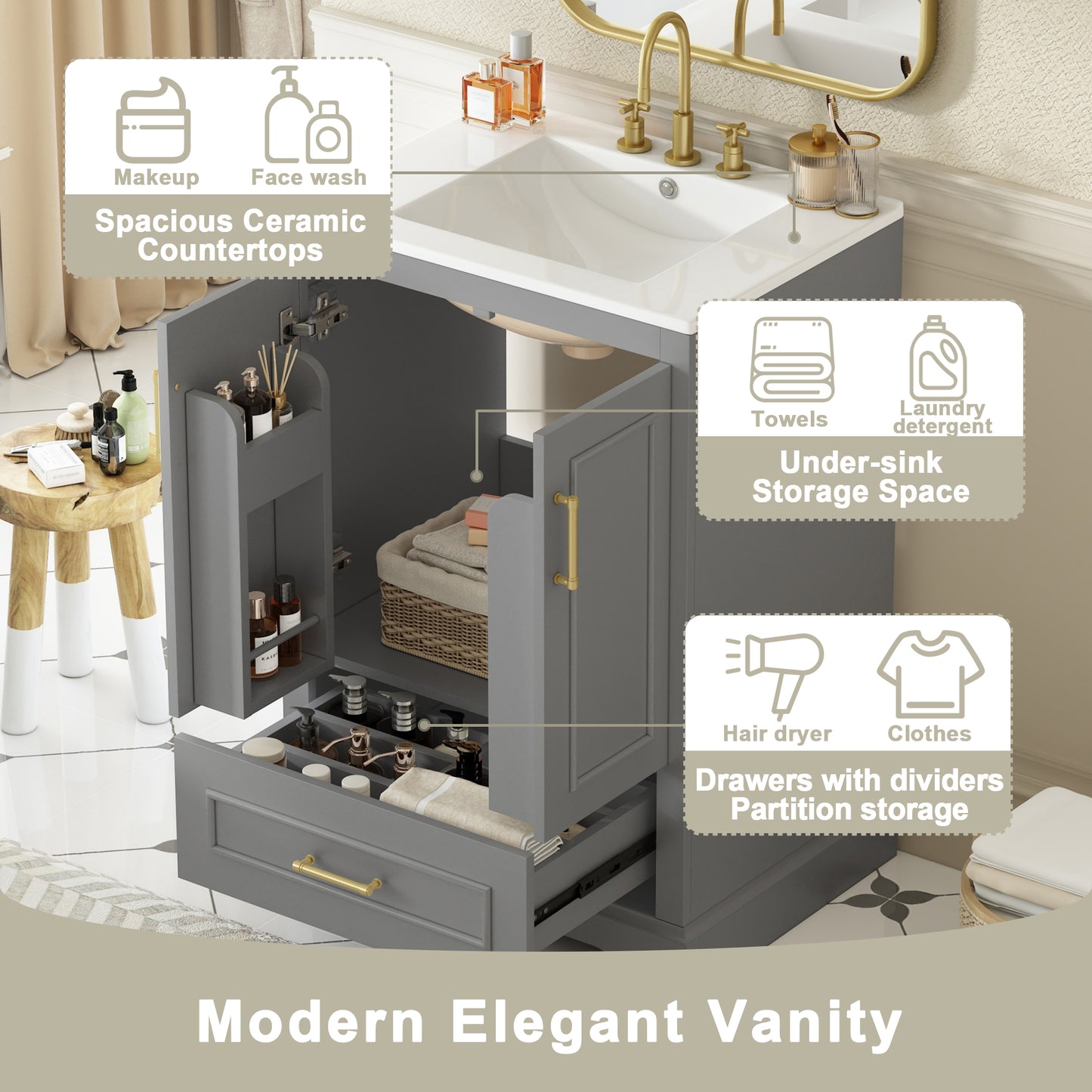 24" Gray Bathroom Vanity with Sink, MDF Cabinet & Soft Close Doors