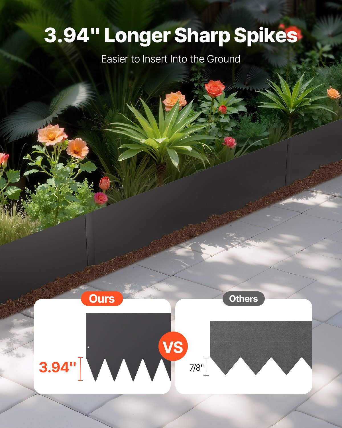 Rust-Resistant Galvanized Steel Garden Edging 4 Pack - Flexible Landscape Border