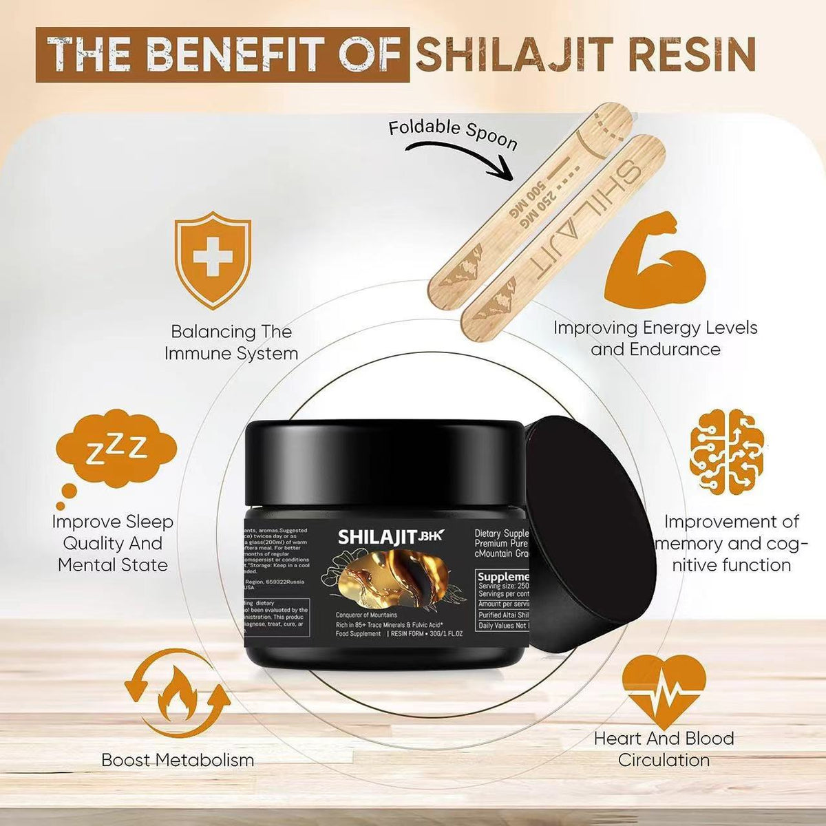 High Purity Resin Cream